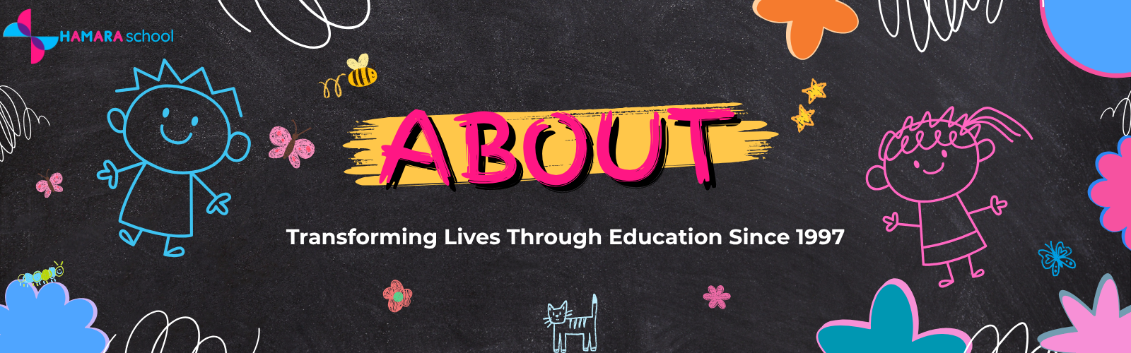 Transforming Lives Through Education Since 1997