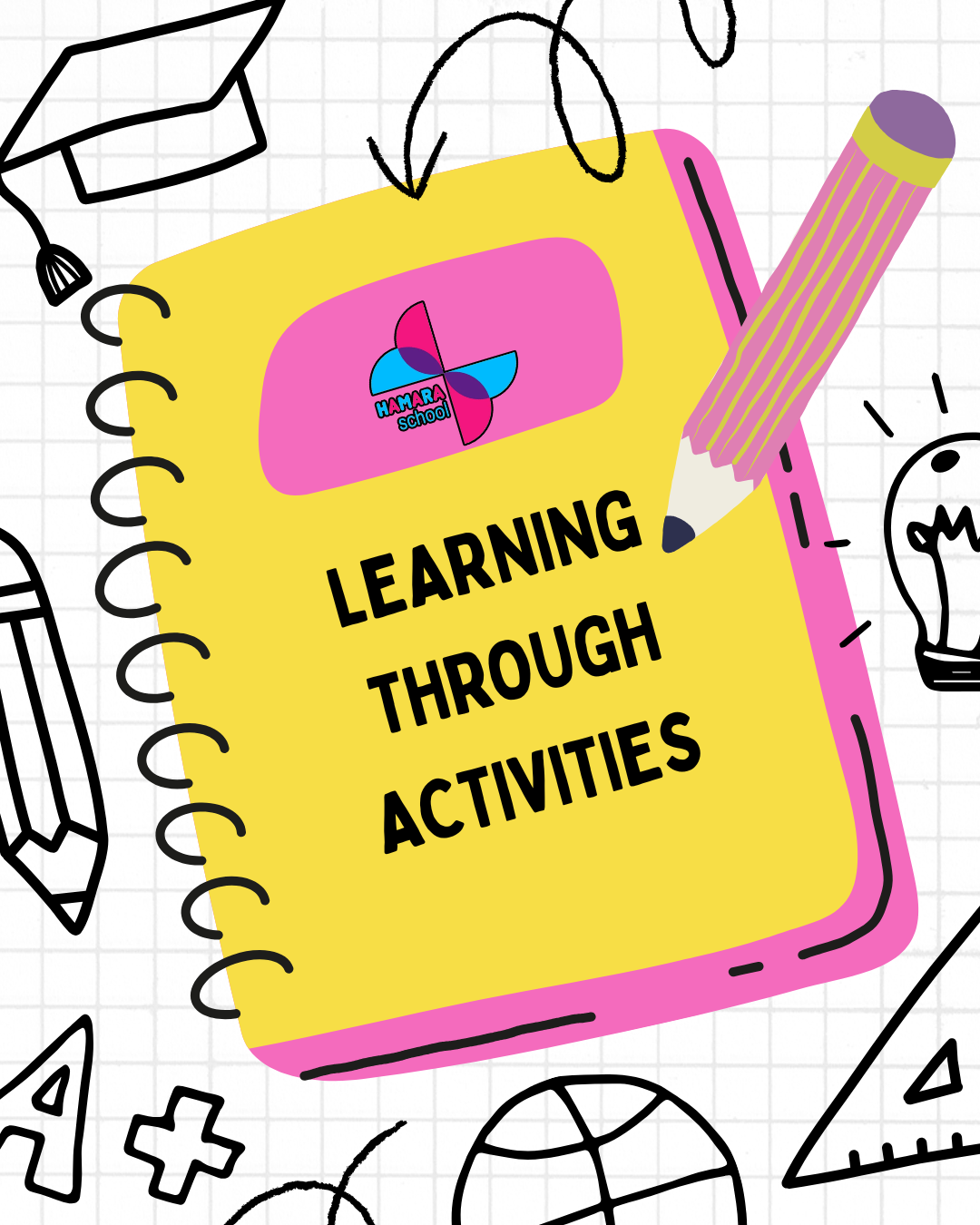 Find Blogs under Learning Through Activities Category